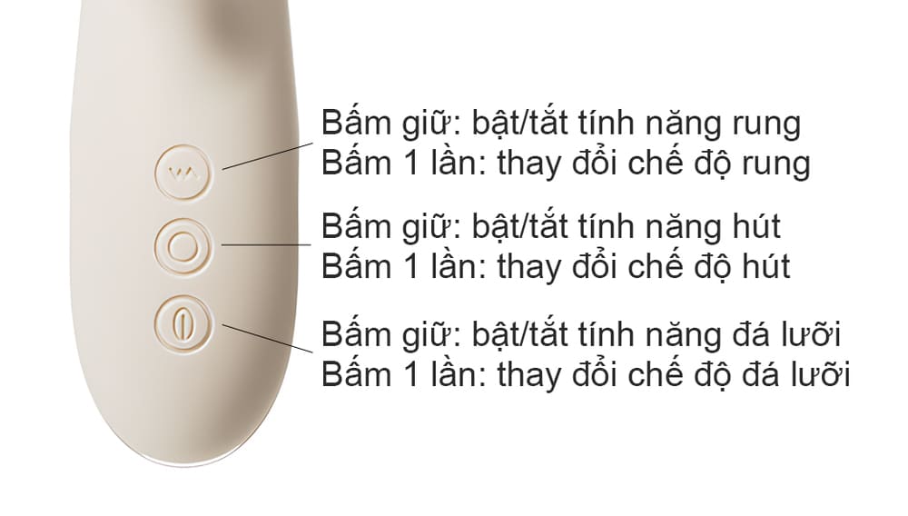 rung hút đá lưỡi kết nối App đa năng Svakom Uneco Pro