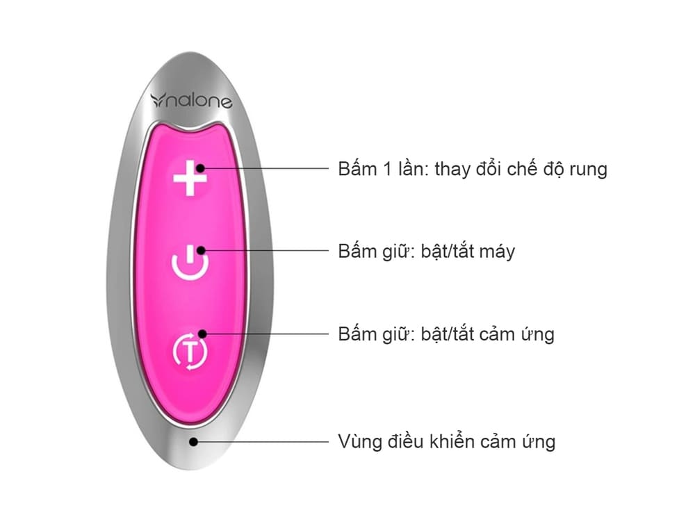 Máy massage vùng kín rung cảm ứng Nalone Curve Máy massage vùng kín rung cảm ứng Nalone Curve