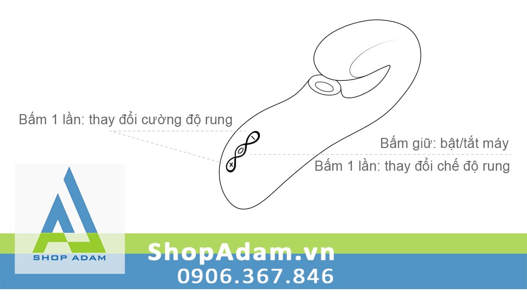 Máy rung hút âm đạo cao cấp kết nối App Lelo Enigma Double Sonic