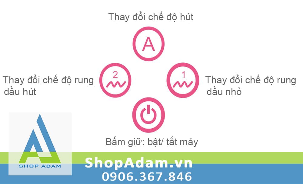 Máy rung hút âm vật 2 đầu siêu kích thích Lovetoy Toyz4Partner